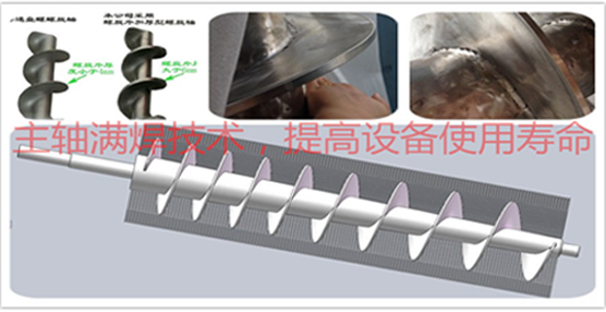 螺旋軸滿焊圖片